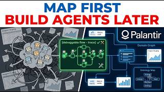 How to Map Workflows Before Building Agentic AI
