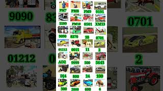 All New Update Cheat Code 2026 🤯 || INDIAN BIKE DRIVING 3D || #shorts #indianbikedriving3d #viral