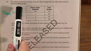 NC 8th Grade Math Released question 33 (released 2018 - 2019)