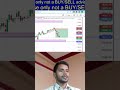 Live scalping #stockmarket #livetrading #banknifty #nifty #sharemarket #stockmarket #trading