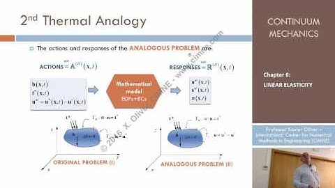Continuum Mechanics - Ch 6 - Lecture 16 - Thermal Analogies