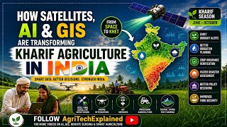 How Satellites Are Tracking India's Kharif Crops in 2026 | AI, GIS & Remote Sensing Explained 🌾
