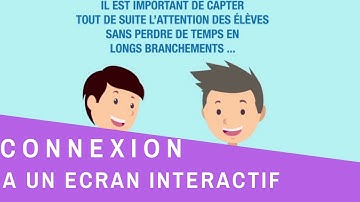Connecter un ordinateur à un écran interactif