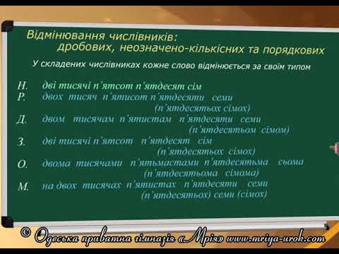 Українська мова 6 клас, Відмінювання числівників ,Онлайн урок ...