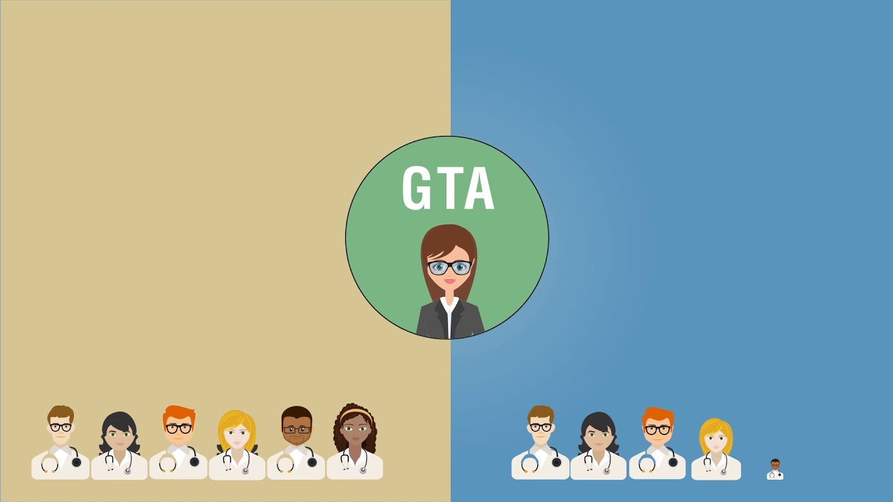 Pelvic Exam Study YouTube