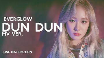 EVERGLOW - DUN DUN (MV Ver.) | Line Distribution