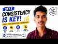 Consistency in English Learning 🚀 | Day 3 English Challenge