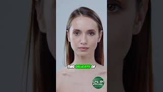 Are you pricing your products wrong #cpg #skincare #entrepreneurship