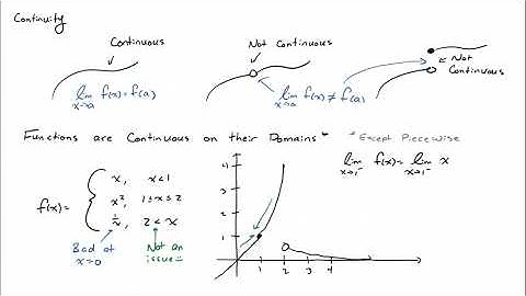Calculus 1 - Continuity