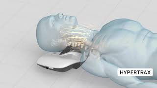 Hypertrax Demo