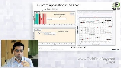 The Power of Arista’s Cognitive Open Wi-Fi