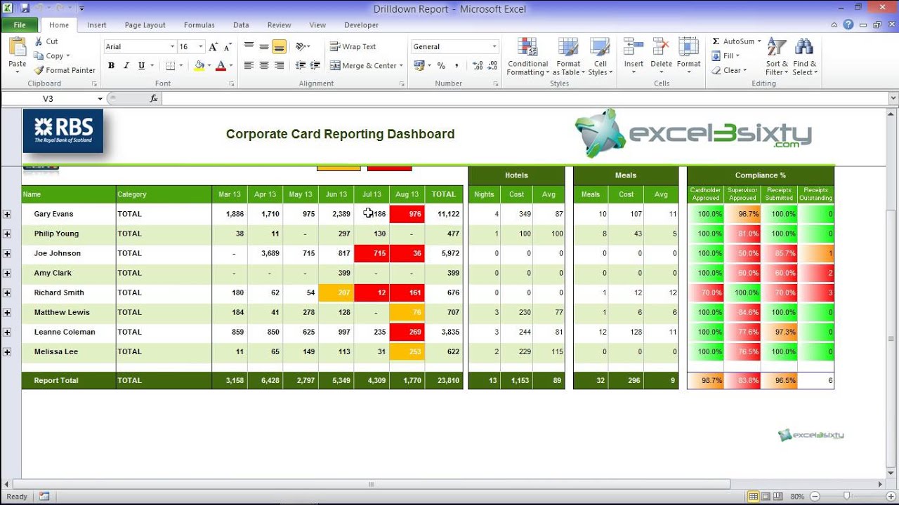 Excel Drill Down Pivot Chart