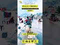 ✨A Unique Getaway for a Couple!✨ Kullu-Manali Couple Tour Package | 5N/6D from Delhi @ ₹5999