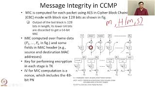 Week 7 : Lecture 40 : Securing Wireless LANs :  Part 6