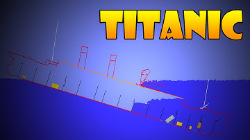 Titanic Sinking Simulaton - Algodoo