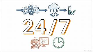 ST 41 | Manual vs Automation Testing | Software Testing Course | Uplatz