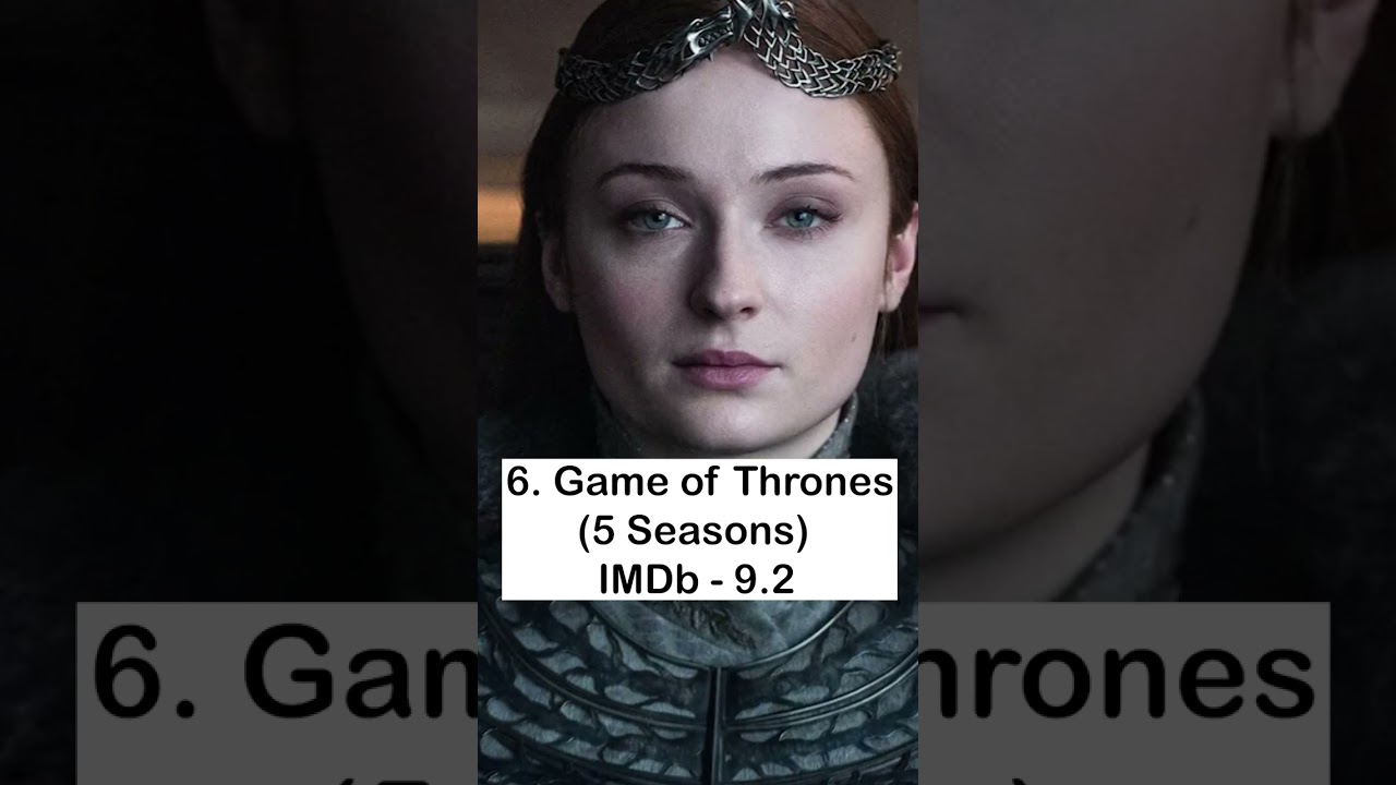 Top 10 Highest Rated Web Series of All Time