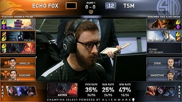 TSM vs FOX Game 1 - 2019 LCS Spring QuaterFinals - Echo Fox vs Team SoloMid