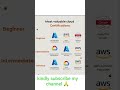 Most valuable cloud certification AWS | Gcp | azure #cloudcomputing