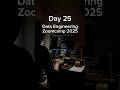 Day 25 of Data Engineering Zoomcamp || Installation of Apache Spark #spark #dataengineering