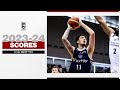 Kai Sotto | B.LEAGUE 2023-24 Season Play Highlights