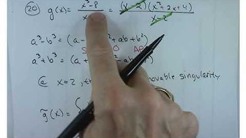 Mat 1730 Section 2.5 Infinite limits