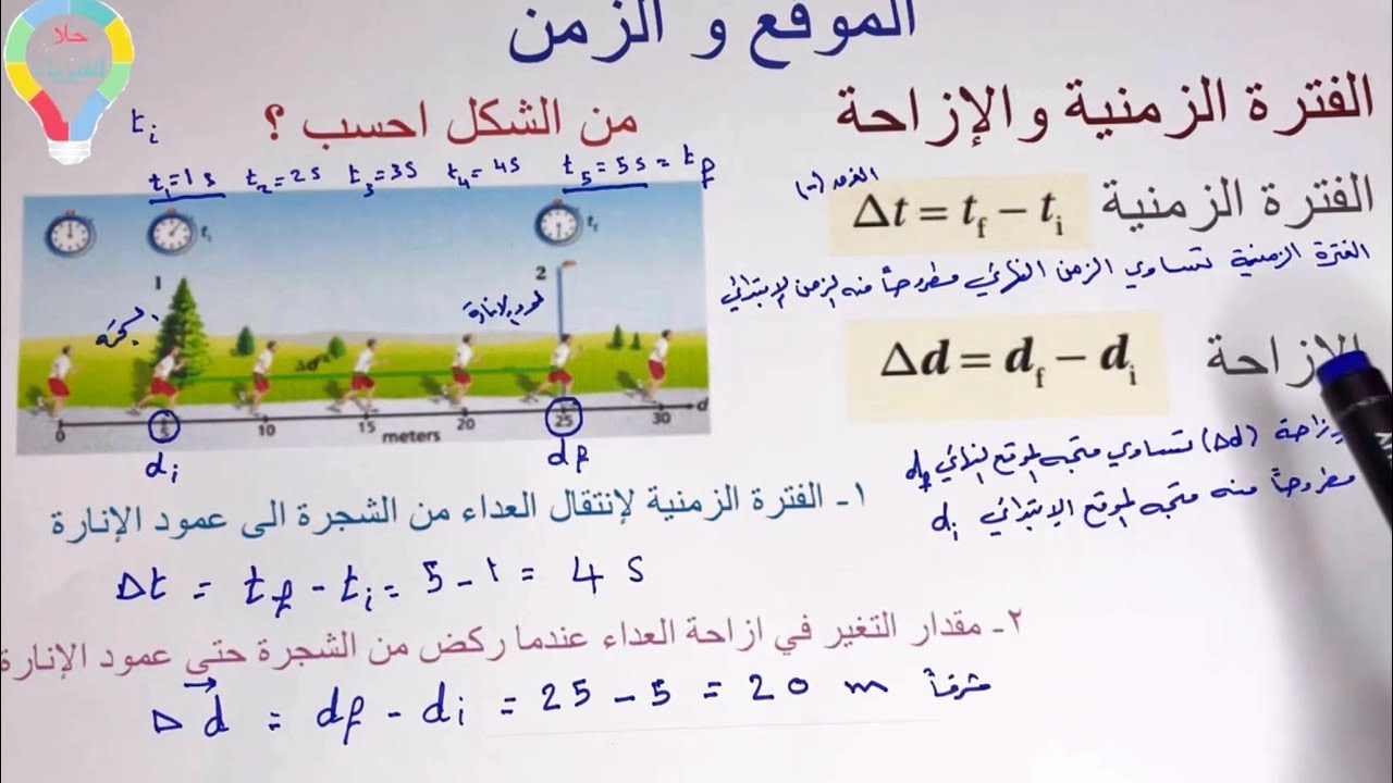 ( ١١ ) الموقع و الزمن - الفترة الزمنية و الإزاحة - فيزياء ١