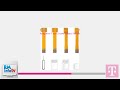 Can I Swap SIM Cards Between T-Mobile Phones? – Compatibility &amp; Unlock Requirements