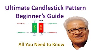 Introduction to Candlestick Charts and Basic Terminology