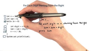 Understanding the Loop - Intro to Java Programming