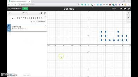 Creating a Dot plot on Desmos