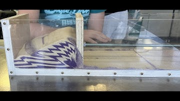 M20099 - Structural Geology Sandbox Experiment (Group 1)