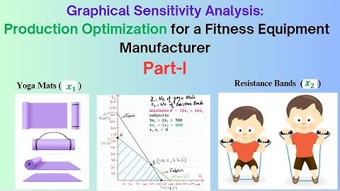 Graphical Sensitivity Analysis for Production Optimization (Step-by-Step Guide) | Part 1