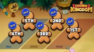 How far can Five First Release Cookies Team go?