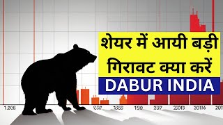 Dabur India Ltd Share Latest news // Why Dabur India Ltd Share falling // Dabur India Targets