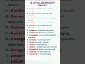15 Difficult Words With Meanings for Advanced English Vocabulary