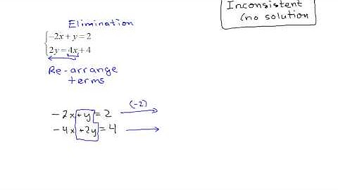 Inconsistent and dependent systems