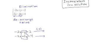 Inconsistent and dependent systems