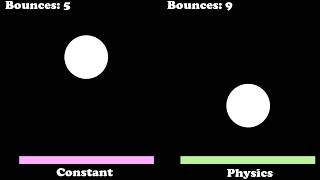 FPS Comparison [60-1fps] - For Recordings Wealth