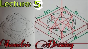 Ellipse on 3D Drawing | Lecture:5 | Engineering Drawing II | Prashant YT | CTEVT |2nd Sem|Civil Eng|
