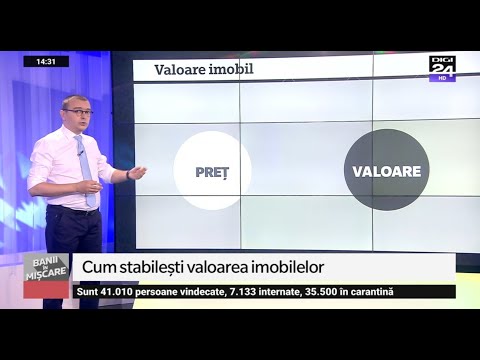 Video: Cum Se Reflectă Achiziționarea Unei Mize