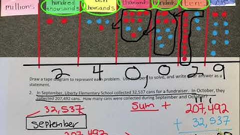 Eureka Math Module 1 Lesson 11