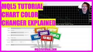 MQL5 TUTORIAL - Color Changer explained (in 4 min) Net Worth