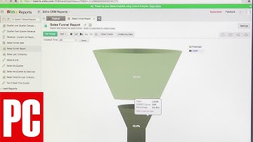 Zoho CRM Advanced Analytics Setup