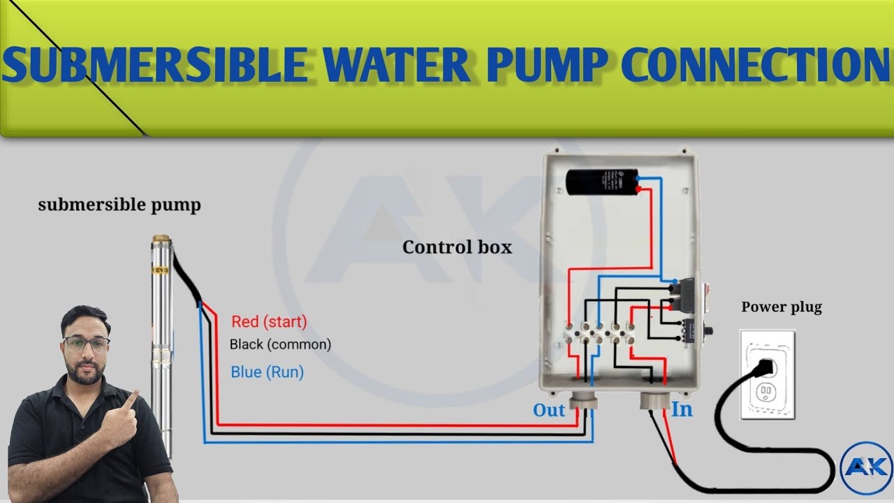 Wire Submersible Pump Wiring Diagram