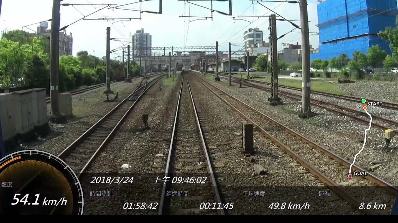 車站字幕版 台鐵 4146次宜蘭-花蓮 區間車 SONY FDR-X1000V Action Cam GPS 參數資料 路程景 EMU500電聯車