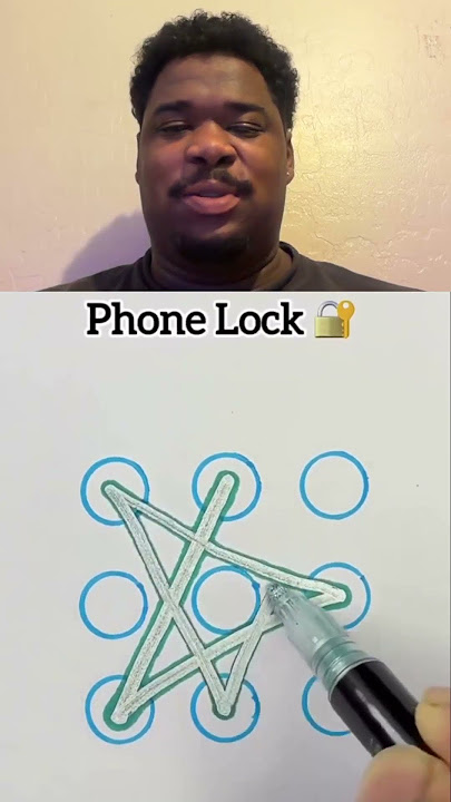 The Hardest Password Ever