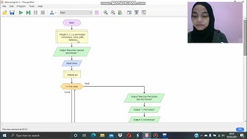 UAS PKS II | Program C++ di Bidang Fisika dan Matematika || Perulangan, Percabangan dan Array