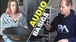 Loudspeaker basics in under ten minutes!