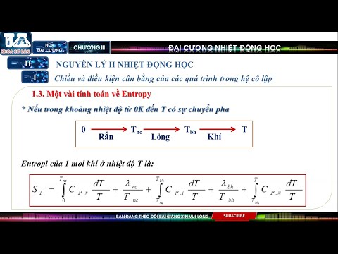 Video NGUYÊN LÝ II NHIỆT ĐỘNG HỌC (PHẦN 2) - BIẾN THIÊN... - youtube